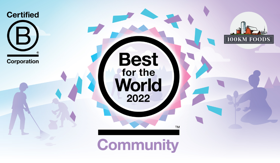 Best For World Community
